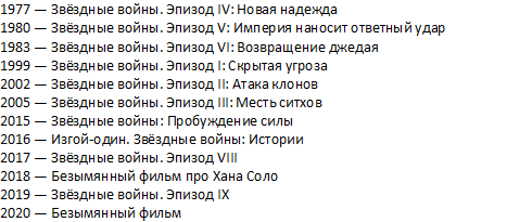 Топ-70 лучших русских новогодних фильмов: часть 1 - cadelta.ru