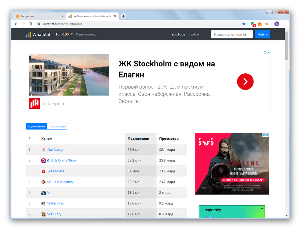 Самые популярные видео на ютубе: топ 25  | яблык