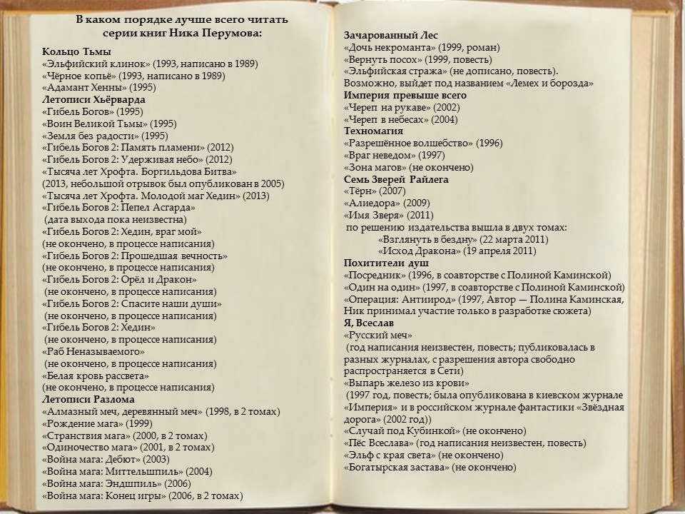 Фильмы и сериалы про надю митрофанову и дмитрия полуянова