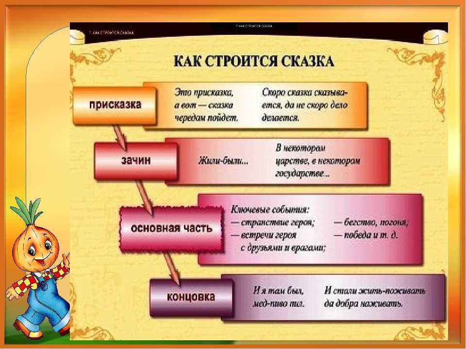 ​3 сезон «дома с прислугой»: объяснение концовки, теории и что будет в финале