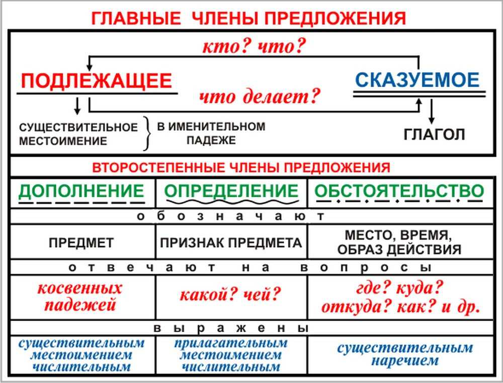 “без резких движений” – криминальный триллер стивена содерберга