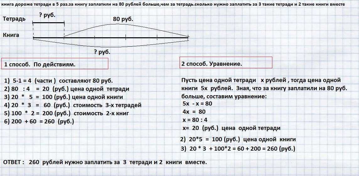 Ключи локков 2 сезон