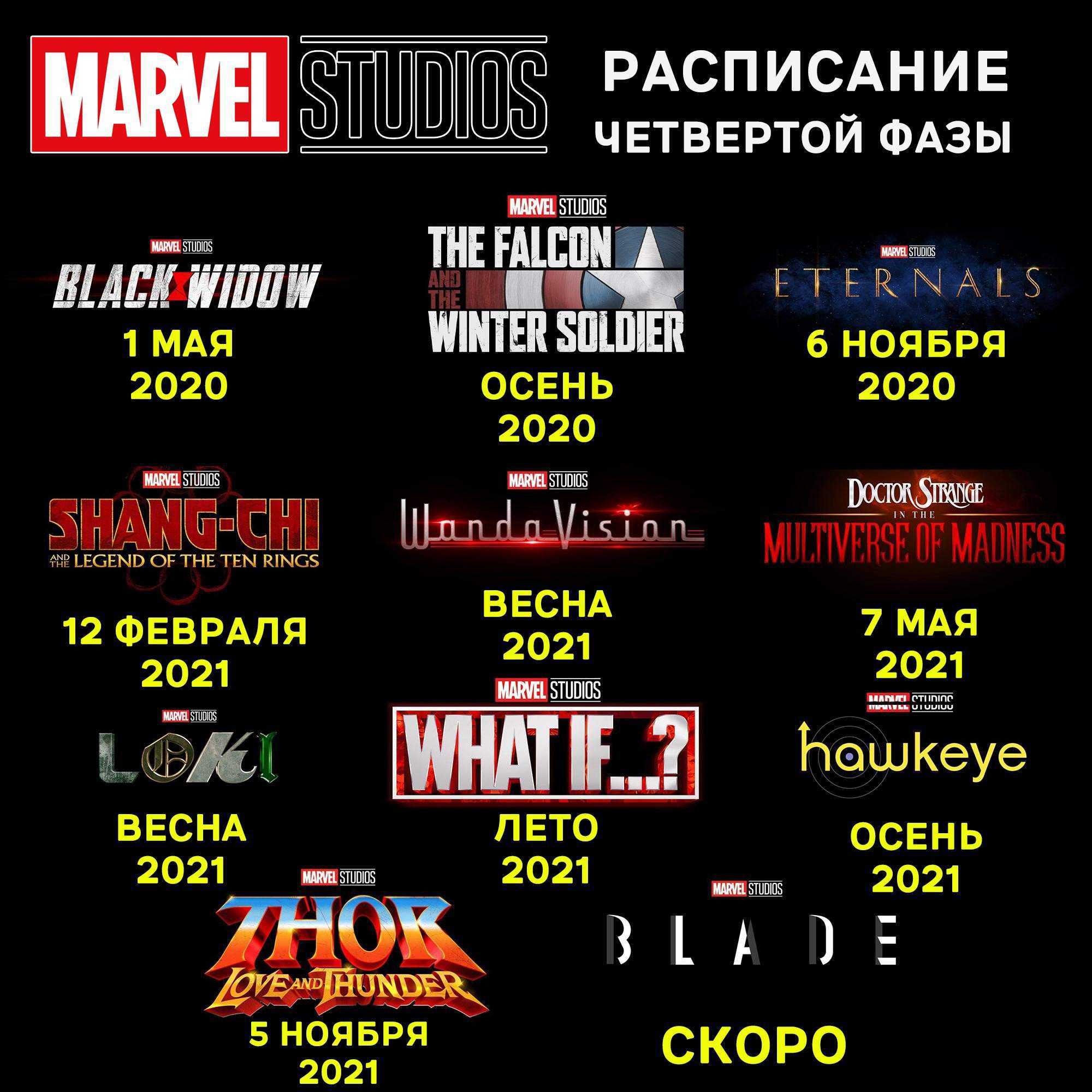 Новый сериал «калейдоскоп» от netflix можно просматривать в любом порядке. вот самый лучший вариант