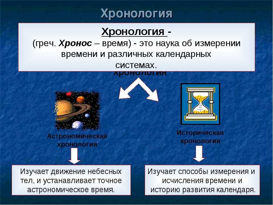 Ник перумов: хронология книг (список серий по порядку)