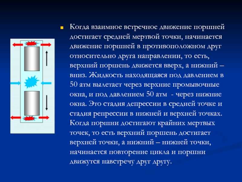 Краткое содержание «в метре друг от друга»