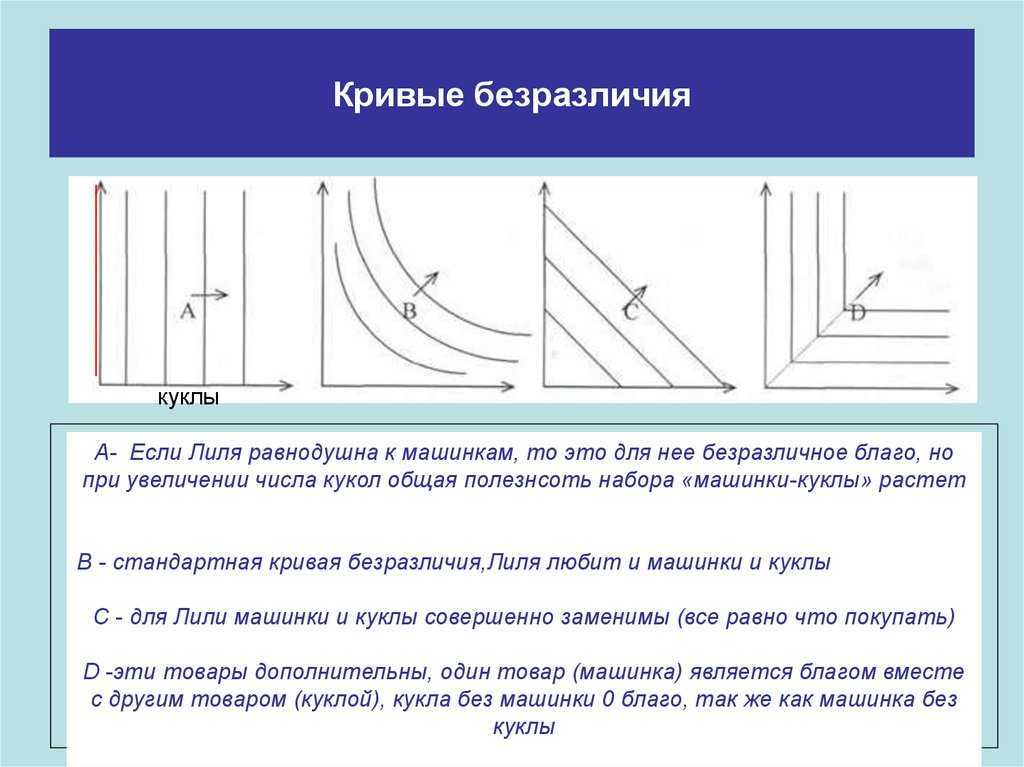 Главные тайны хранятся глубоко внутри Снятый по одноименному роману Стивена Кинга сериал История Лизи режиссера Пабло Ларраина — представляет собой хоррор-триллер, который рассказывает свою историю нелинейным образом В центре сюжета Лизи Лэндон, жена поко