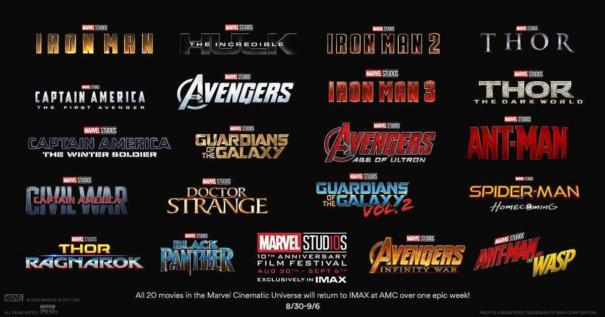 Как смотреть фильмы marvel по порядку 2023